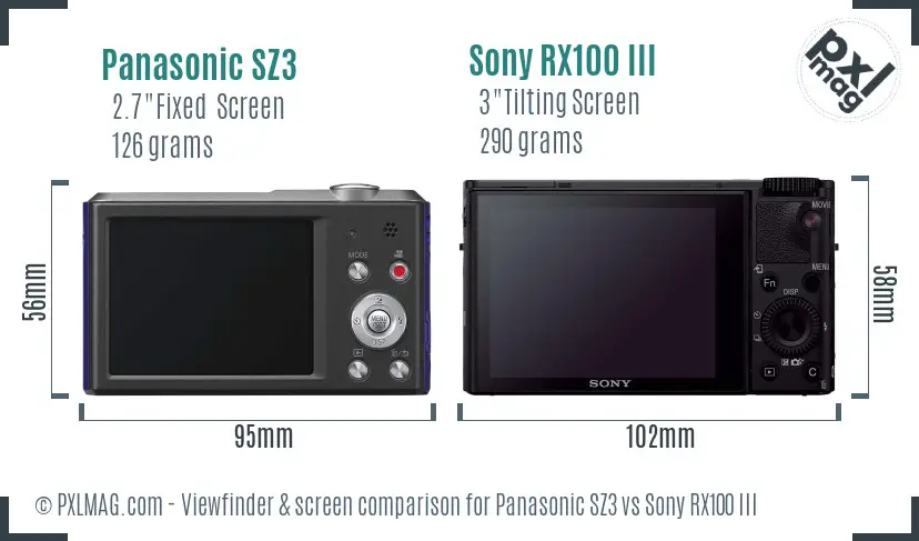 Panasonic SZ3 vs Sony RX100 III Screen and Viewfinder comparison