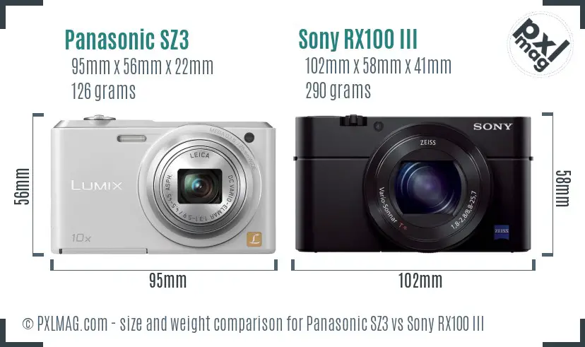 Panasonic SZ3 vs Sony RX100 III size comparison