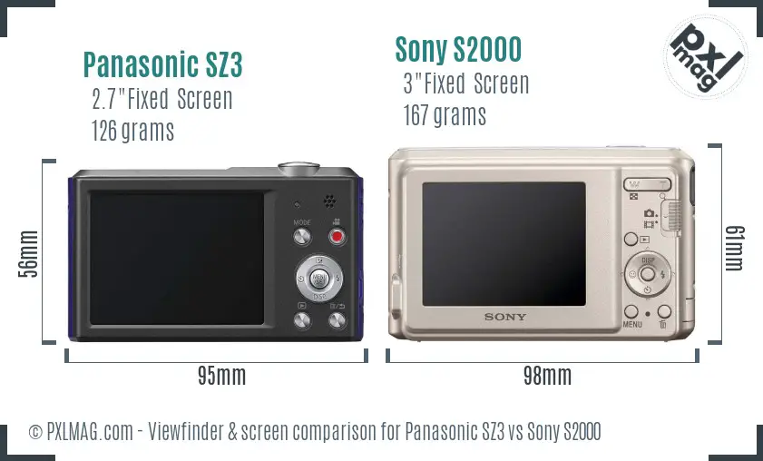 Panasonic SZ3 vs Sony S2000 Screen and Viewfinder comparison