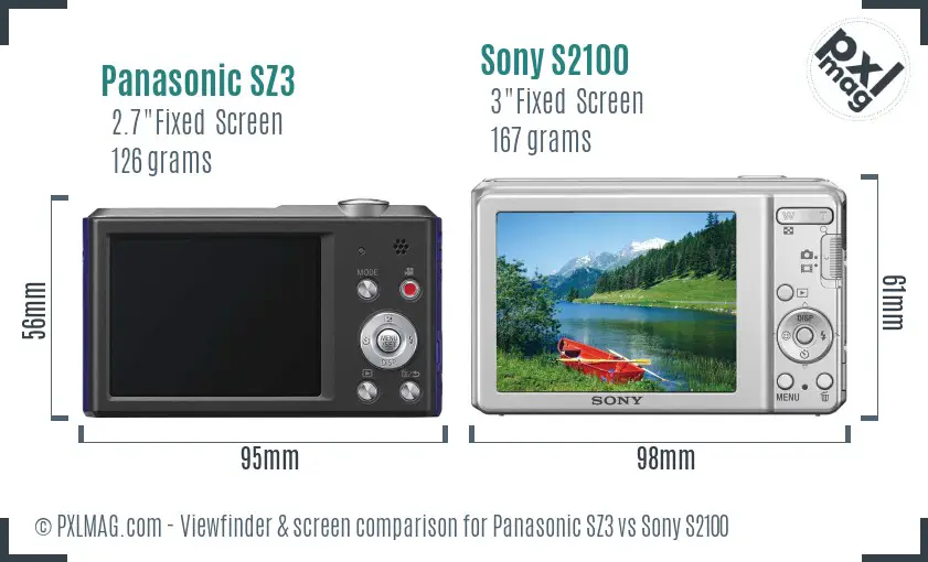 Panasonic SZ3 vs Sony S2100 Screen and Viewfinder comparison