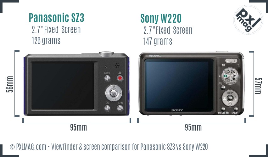 Panasonic SZ3 vs Sony W220 Screen and Viewfinder comparison