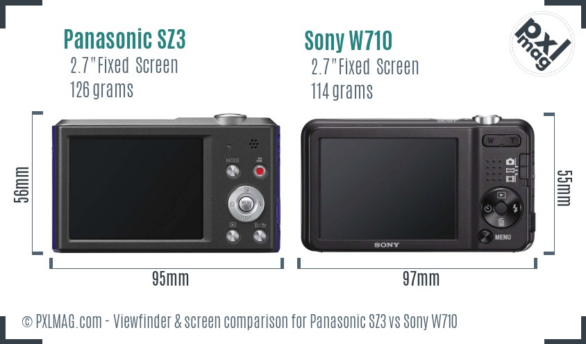 Panasonic SZ3 vs Sony W710 Screen and Viewfinder comparison