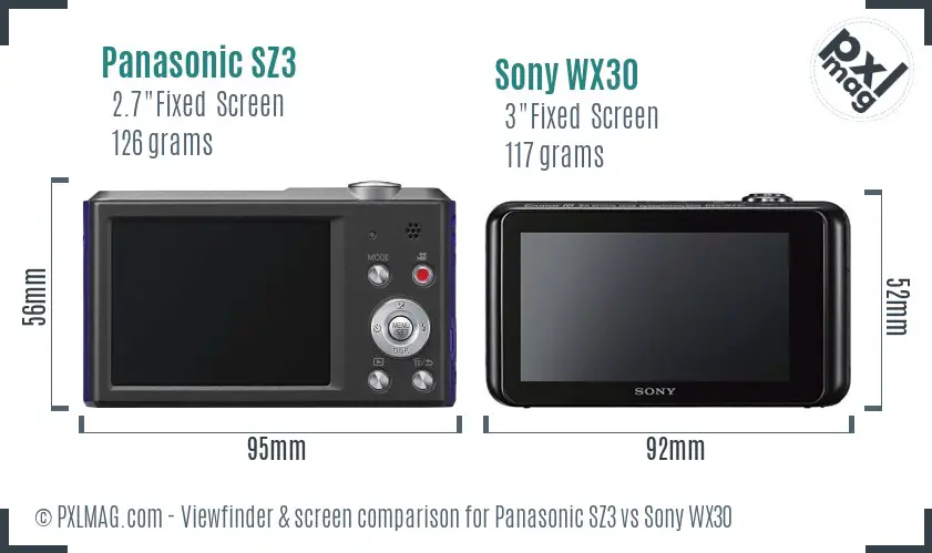 LCD screen and interface comparison