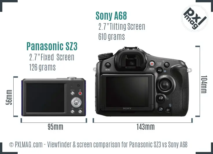 Panasonic SZ3 vs Sony A68 Screen and Viewfinder comparison