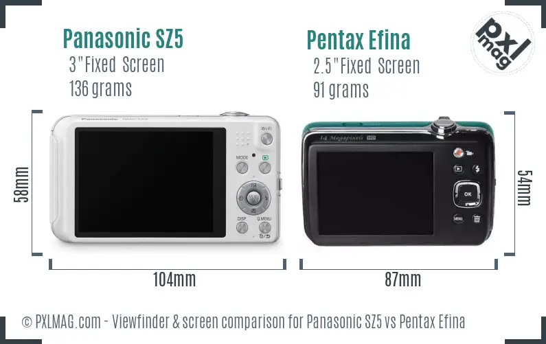 Panasonic SZ5 vs Pentax Efina Screen and Viewfinder comparison