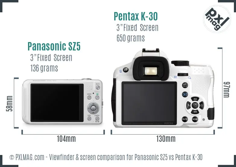 Panasonic SZ5 vs Pentax K-30 Screen and Viewfinder comparison