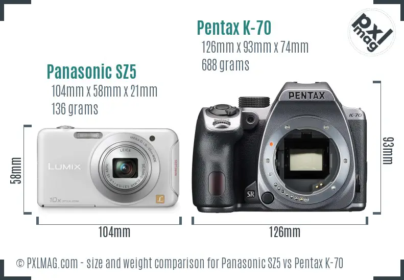 Panasonic SZ5 vs Pentax K-70 size comparison