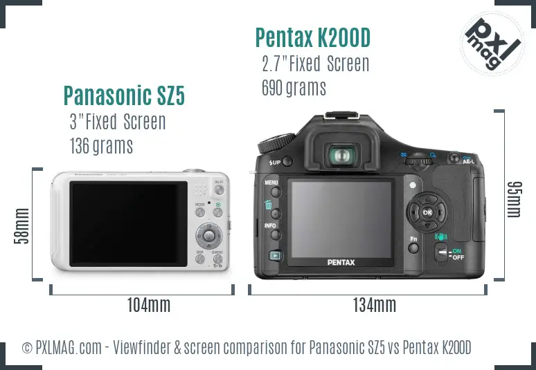 Panasonic SZ5 vs Pentax K200D Screen and Viewfinder comparison