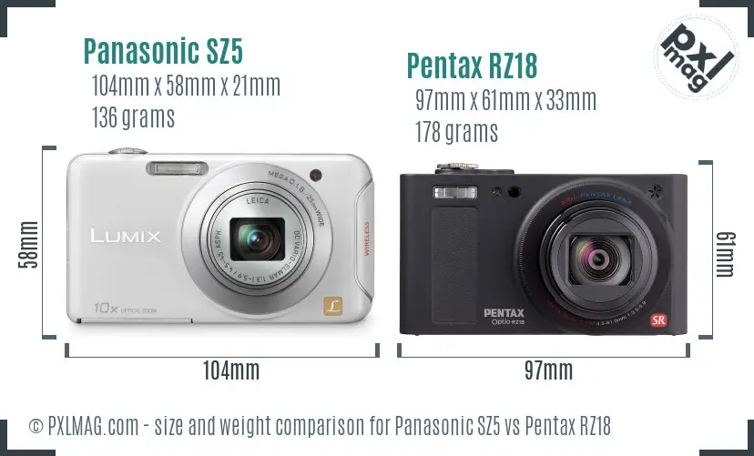 Panasonic SZ5 vs Pentax RZ18 size comparison