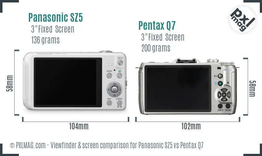 LCD screen and interface comparison