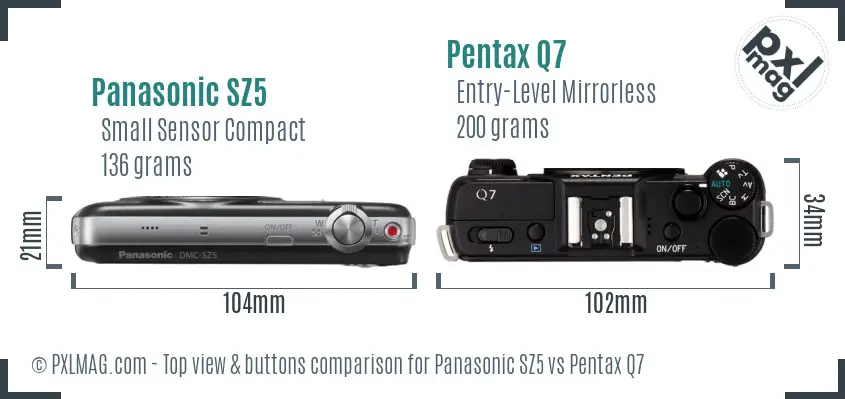 Top view design and control layout comparison