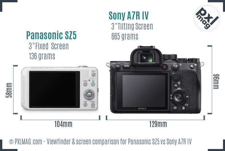 Panasonic SZ5 vs Sony A7R IV Screen and Viewfinder comparison