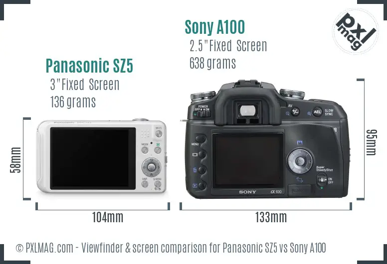 Panasonic SZ5 vs Sony A100 Screen and Viewfinder comparison