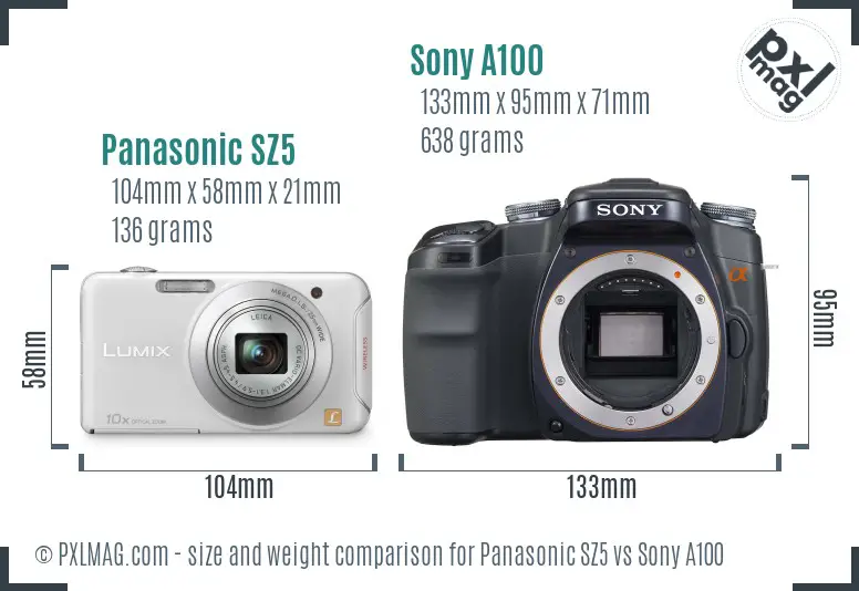 Panasonic SZ5 vs Sony A100 size comparison