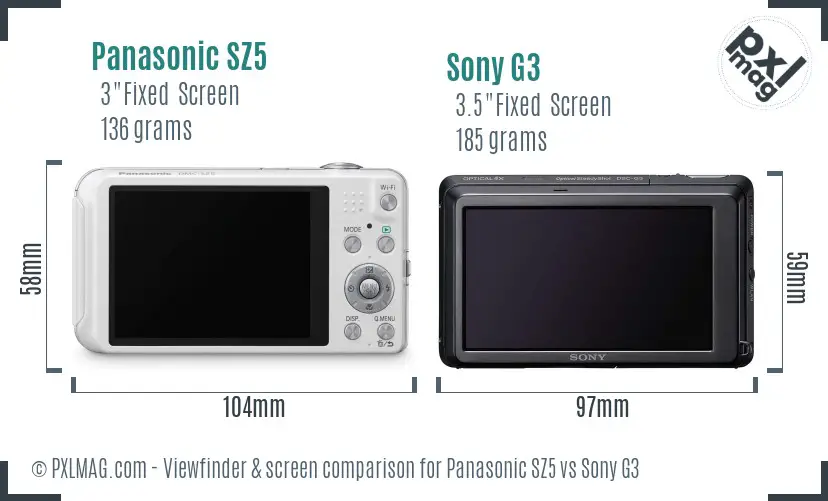 LCD screen and interface comparison
