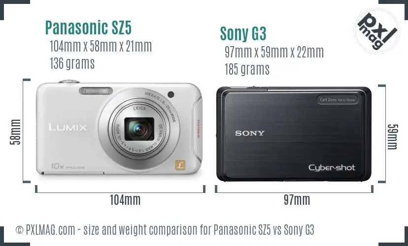 Compact camera size and ergonomic comparison