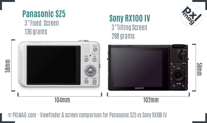 Panasonic SZ5 vs Sony RX100 IV Screen and Viewfinder comparison
