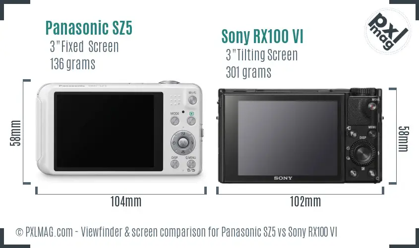 Panasonic SZ5 vs Sony RX100 VI Screen and Viewfinder comparison