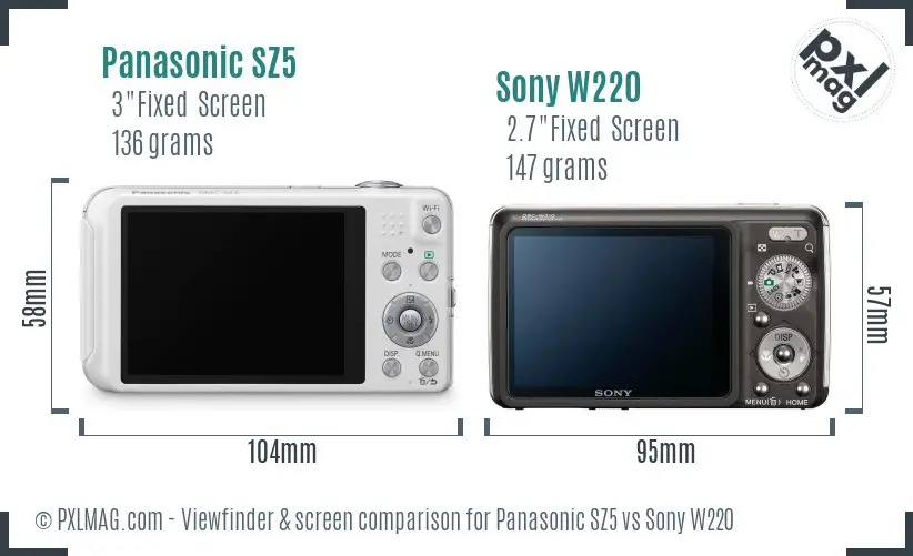 Panasonic SZ5 vs Sony W220 Screen and Viewfinder comparison