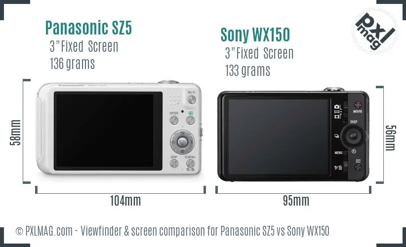 LCD screen and interface comparison