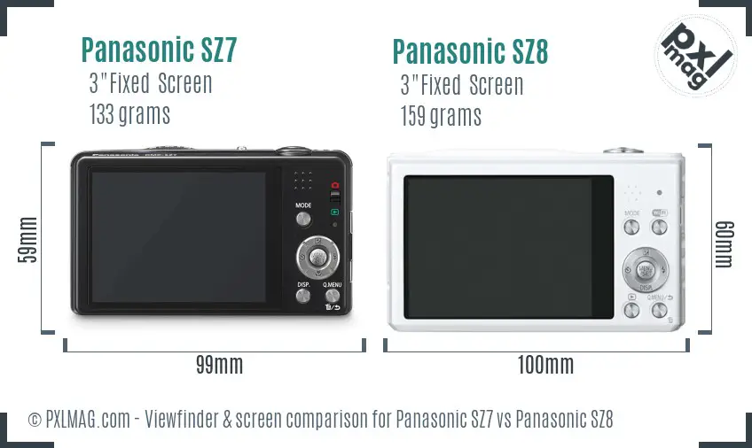 Panasonic SZ7 vs Panasonic SZ8 Screen and Viewfinder comparison