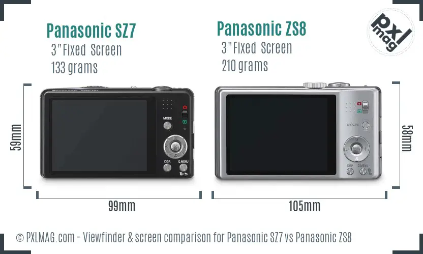Panasonic SZ7 vs Panasonic ZS8 Screen and Viewfinder comparison