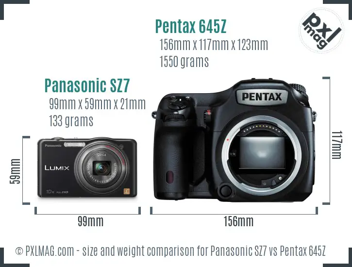 Panasonic SZ7 vs Pentax 645Z size comparison