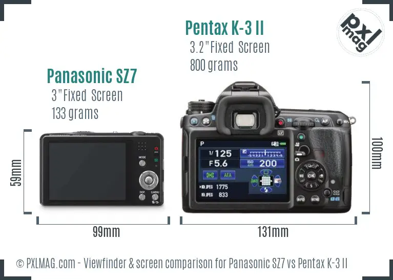 Panasonic SZ7 vs Pentax K-3 II Screen and Viewfinder comparison