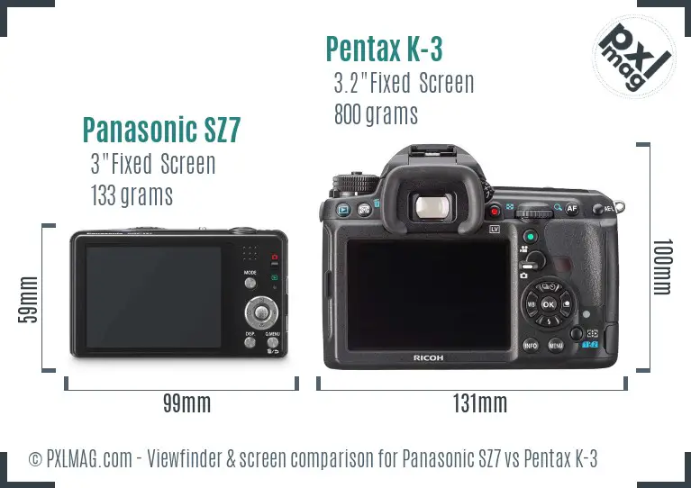 Panasonic SZ7 vs Pentax K-3 Screen and Viewfinder comparison