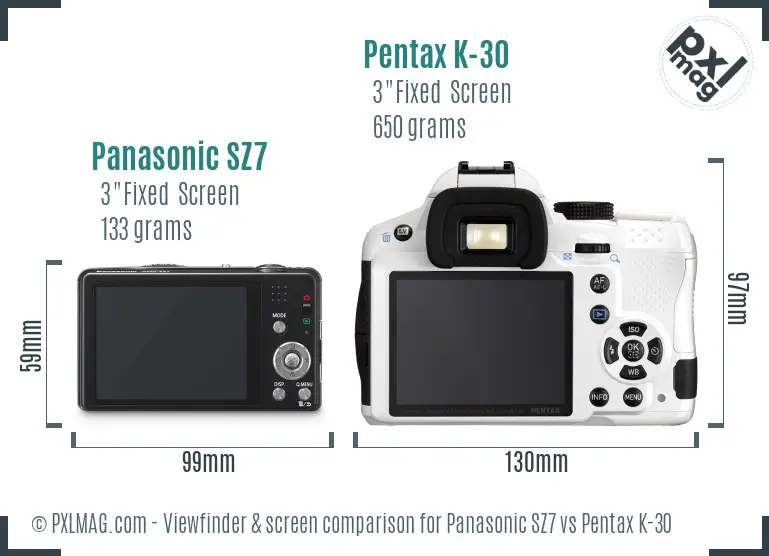 Panasonic SZ7 vs Pentax K-30 Screen and Viewfinder comparison