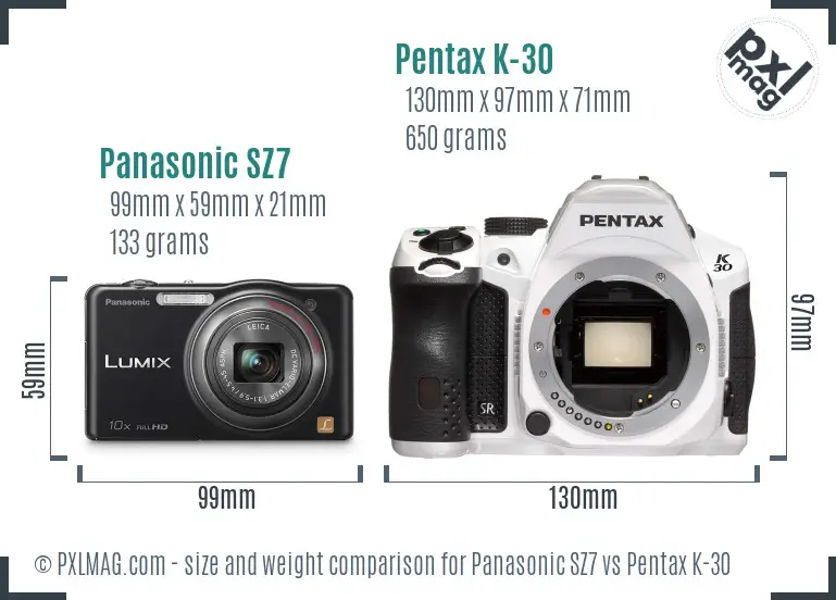 Panasonic SZ7 vs Pentax K-30 size comparison