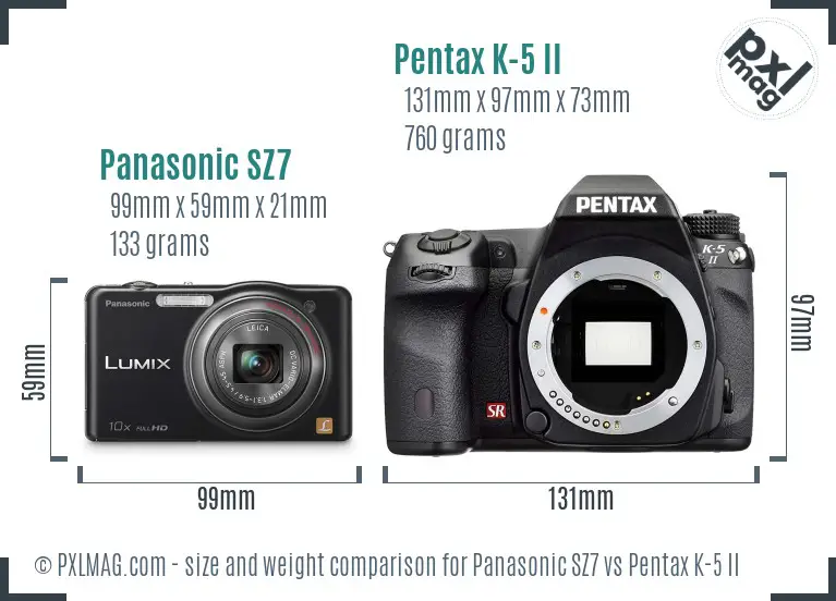 Panasonic SZ7 vs Pentax K-5 II size comparison