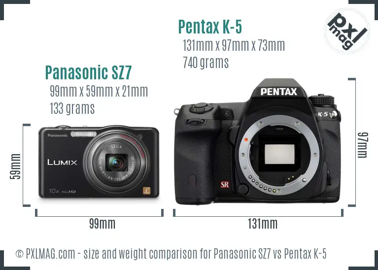 Panasonic SZ7 vs Pentax K-5 size comparison