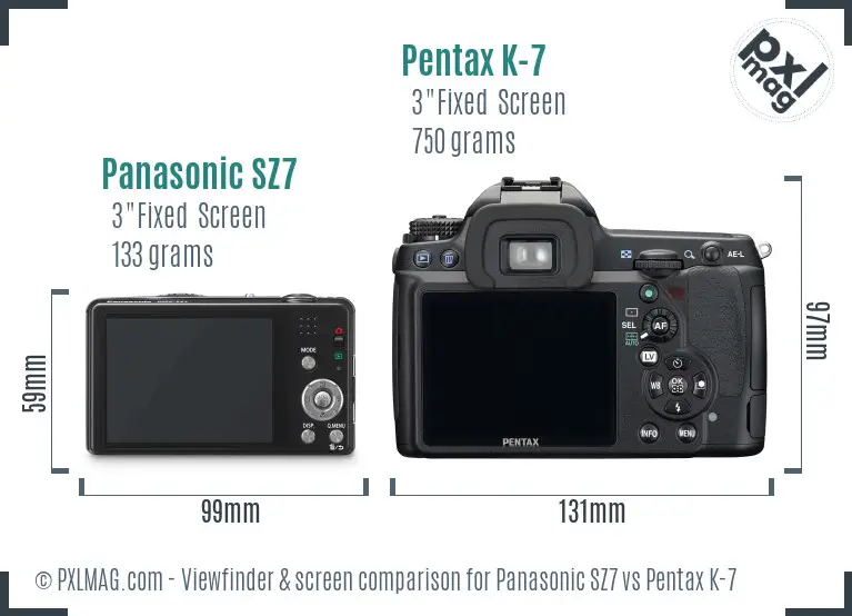 Panasonic SZ7 vs Pentax K-7 Screen and Viewfinder comparison