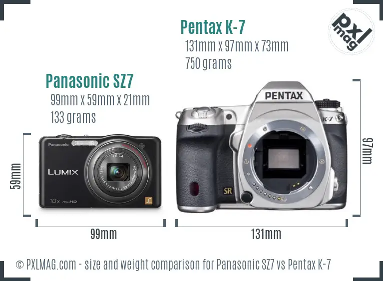 Panasonic SZ7 vs Pentax K-7 size comparison