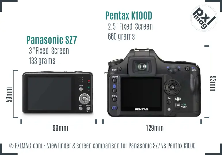 Panasonic SZ7 vs Pentax K100D Screen and Viewfinder comparison