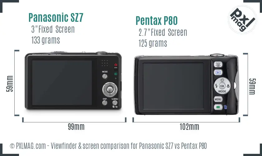 Panasonic SZ7 vs Pentax P80 Screen and Viewfinder comparison