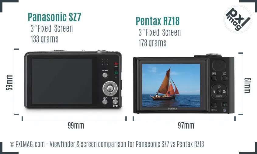 Panasonic SZ7 vs Pentax RZ18 Screen and Viewfinder comparison