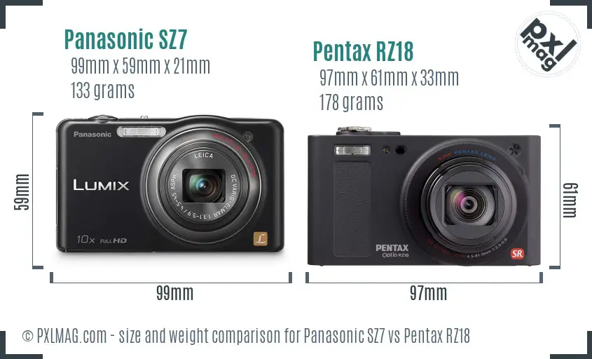 Panasonic SZ7 vs Pentax RZ18 size comparison