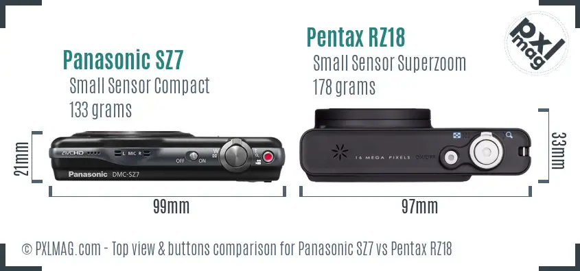 Panasonic SZ7 vs Pentax RZ18 top view buttons comparison