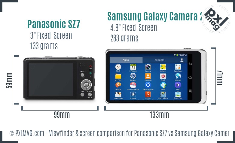 Panasonic SZ7 vs Samsung Galaxy Camera 2 Screen and Viewfinder comparison