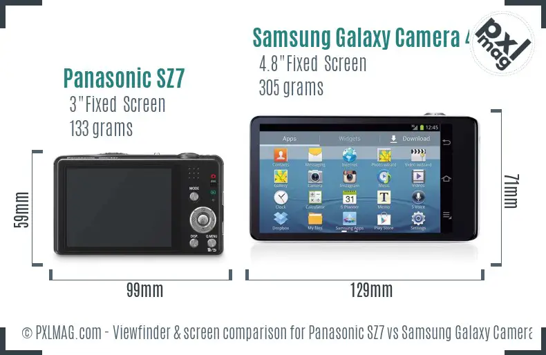 Panasonic SZ7 vs Samsung Galaxy Camera 4G Screen and Viewfinder comparison