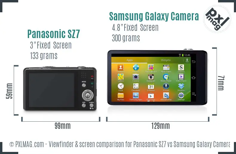 Panasonic SZ7 vs Samsung Galaxy Camera Screen and Viewfinder comparison Panasonic SZ7 vs Samsung Galaxy Camera Screen and Viewfinder comparison
