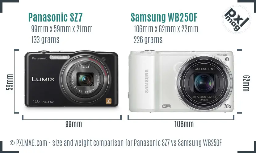 Size and ergonomics comparison