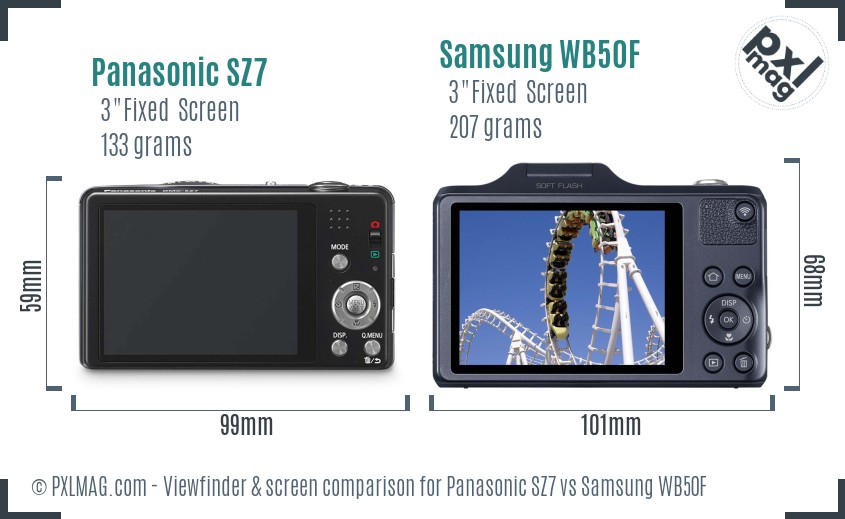 Panasonic SZ7 vs Samsung WB50F Screen and Viewfinder comparison