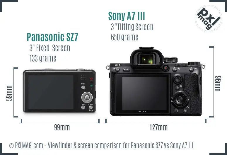 Panasonic SZ7 vs Sony A7 III Screen and Viewfinder comparison