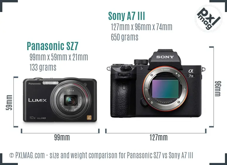 Panasonic SZ7 vs Sony A7 III size comparison