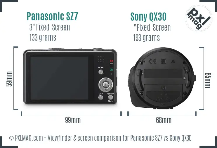 Panasonic SZ7 vs Sony QX30 Screen and Viewfinder comparison