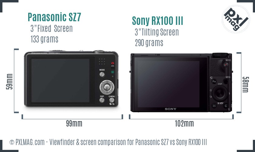 Panasonic SZ7 vs Sony RX100 III Screen and Viewfinder comparison