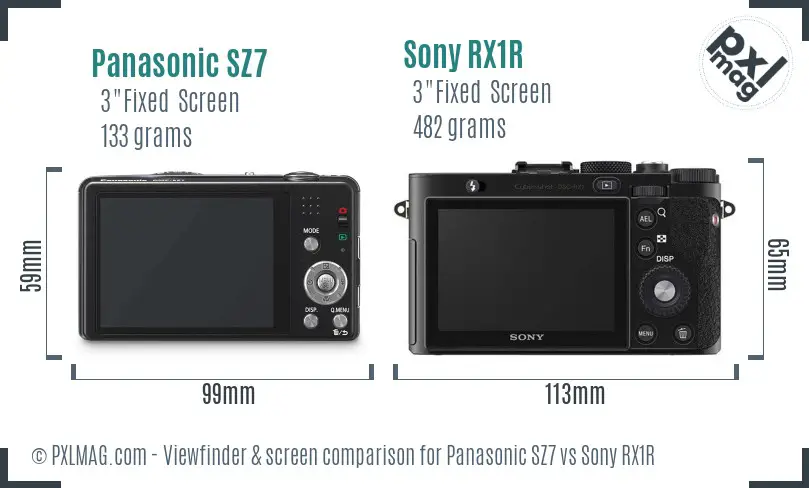 Panasonic SZ7 vs Sony RX1R Screen and Viewfinder comparison
